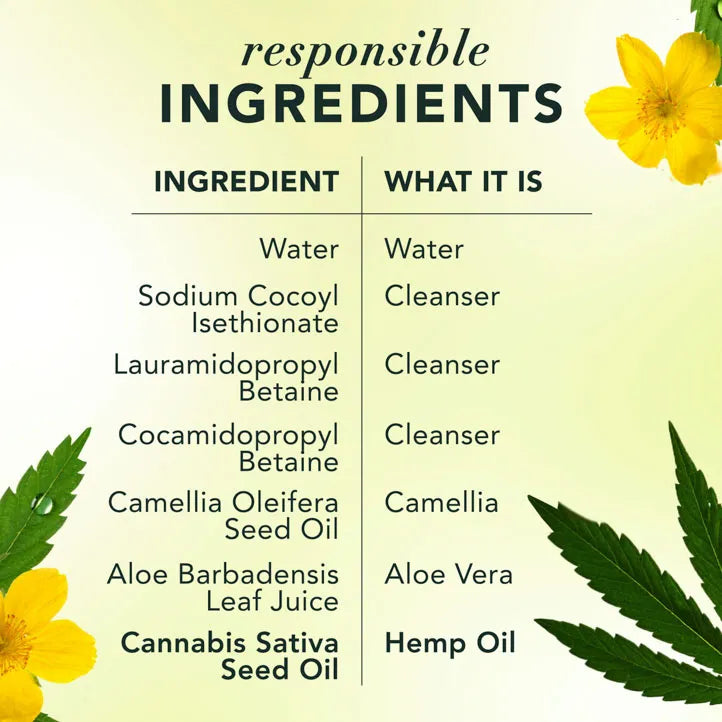 herbalessencesbio.it.com