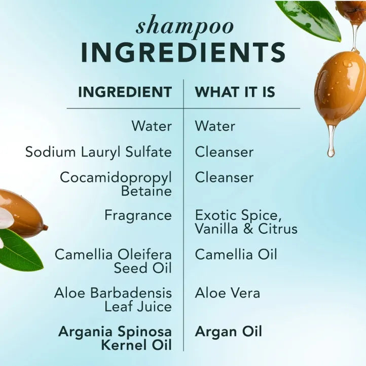 herbalessencesbio.it.com